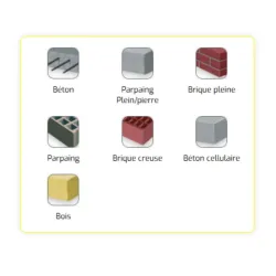 Patte à vis bois Filetage 7x150