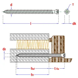 SMART Vis pour châssis tête cylindrique Tx30