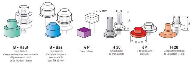 CAPUCHON ISOLINOX POLYETHYLENE LINEAIRE HAUTE RESISTANCE AVEC PROTECTION ANTI UV